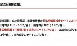 联通最新爆料,揭秘5G时代通信技术革新与未来展望”